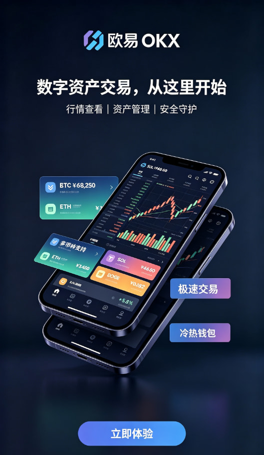 欧交易所APP官方网站使用图解